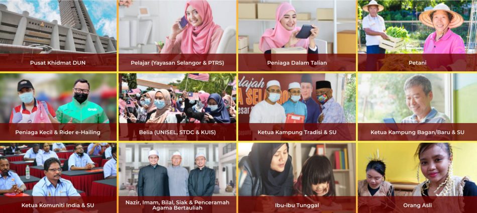 Data Internet Selangor