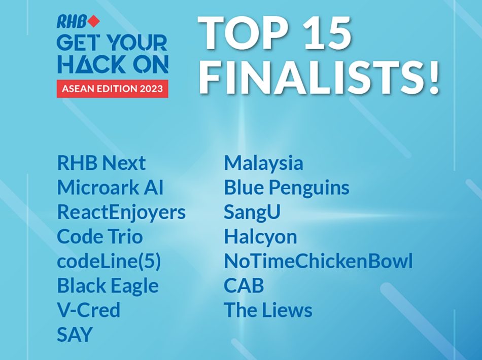 Pemenang RHB Get Your Hack On 2023 Diumumkan – Kumpulan RHB Next ...
