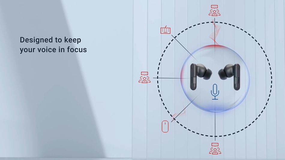 Dell Pro Plus Earbuds Dijual Di Malaysia Pada Harga RM698 2 Dell Pro Plus Earbuds MY1