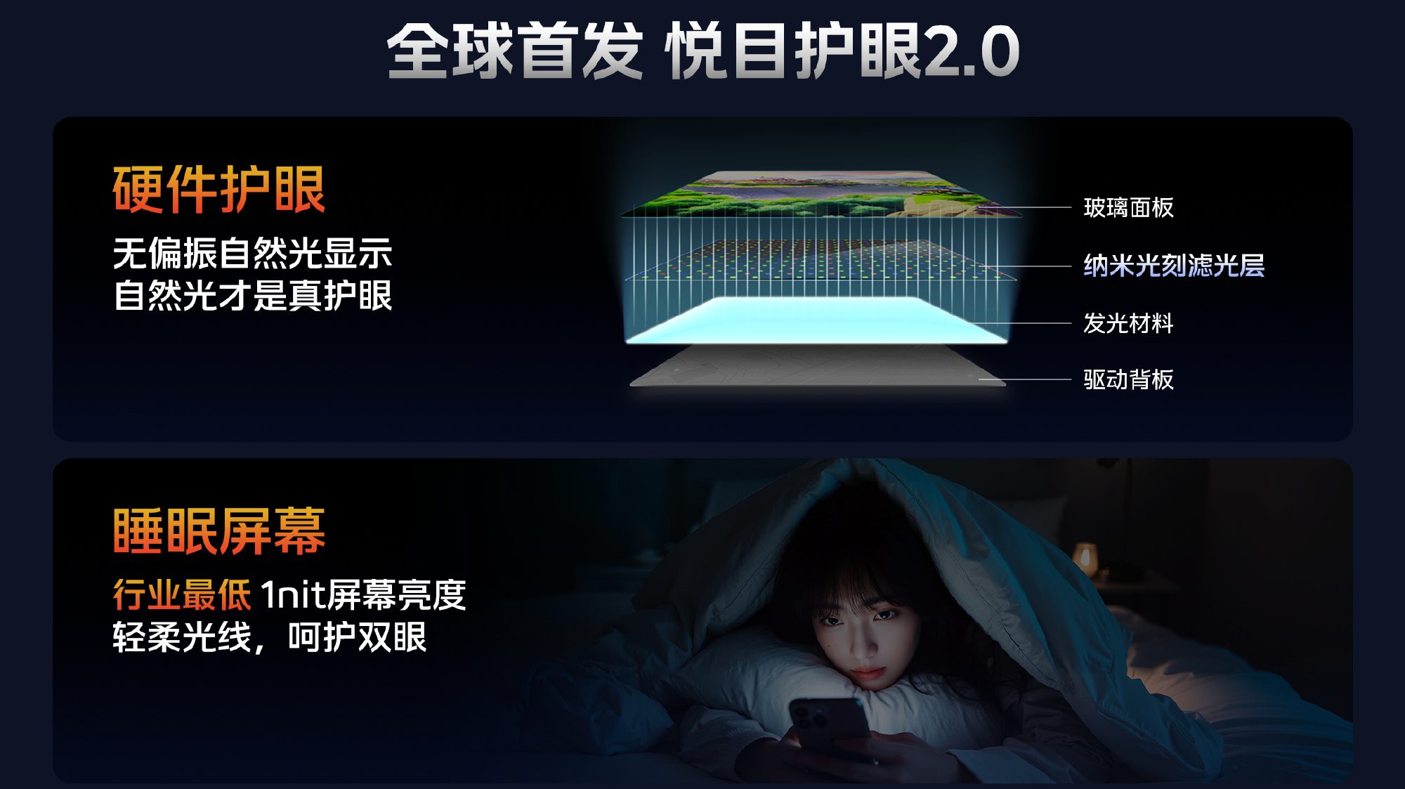 Butiran IQOO 15 Mula Didedahkan – Hadir Dengan Skrin OLED 2K 144Hz 2 IQOO Q3 4 edited