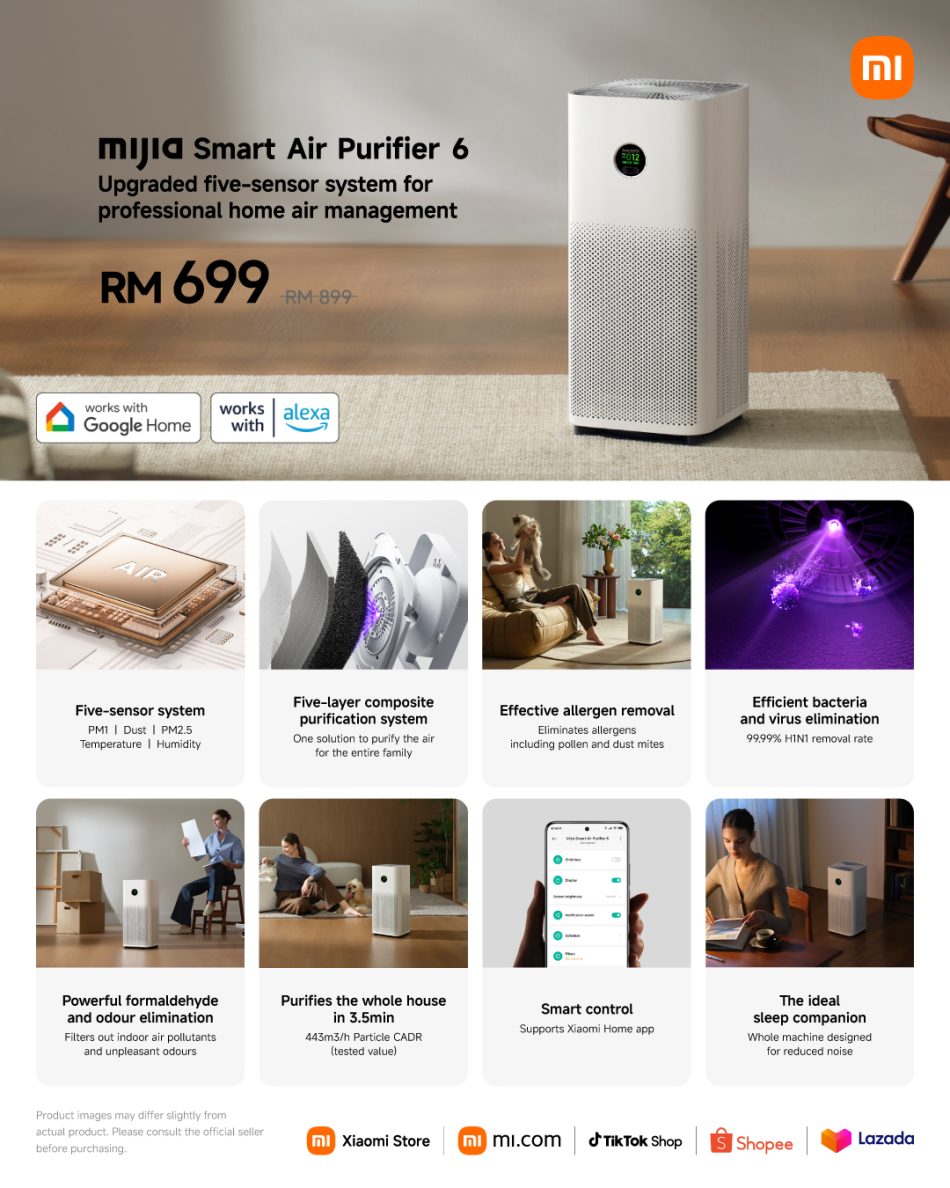 MIJIA Smart Air Purifier 6 Kini Di Malaysia Dengan Harga RM899 2 Mijia Smart Air Purifier 6 KV with Price