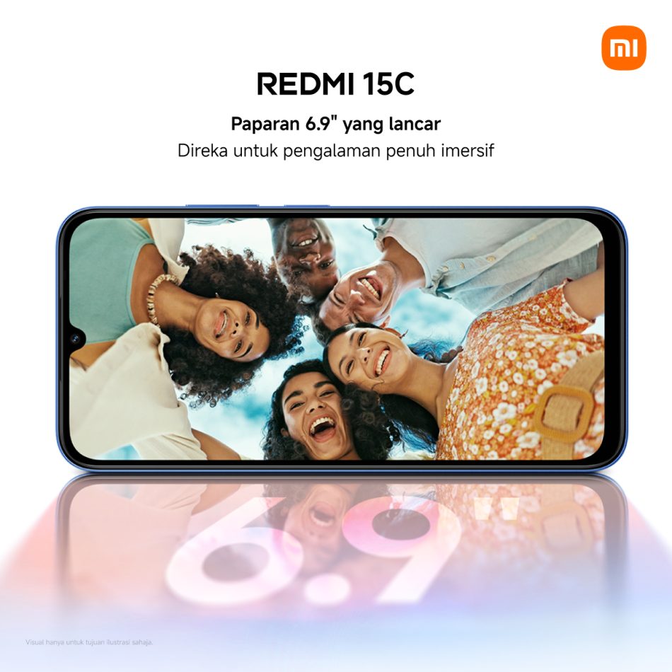 Redmi 15C