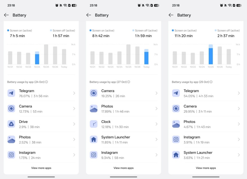Ulasan Oppo Find X9 Pro – Cantik Di Luar, Berkuasa Di Dalam 74 ColorOS 16 A 666