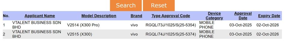 Butiran Siri Vivo X300 Mula Didedahkan – Turut Melepasi SIRIM Malaysia 4 X300 SIRIM AA1