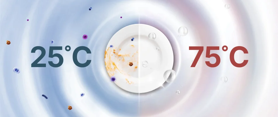 Mesin Basuh Pinggan Acerpure Vortex KW1 Dijual Di Malaysia Pada Harga RM2599 4 Acerpure VORTEX KW1 1