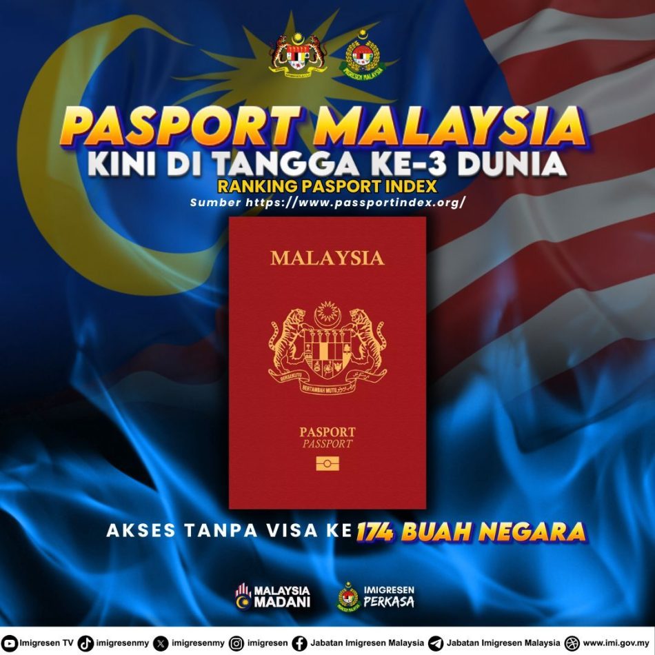Pasport Malaysia Meningkat Ke Tangga Ke-3 Dunia 1 Pasport Malaysia 0011