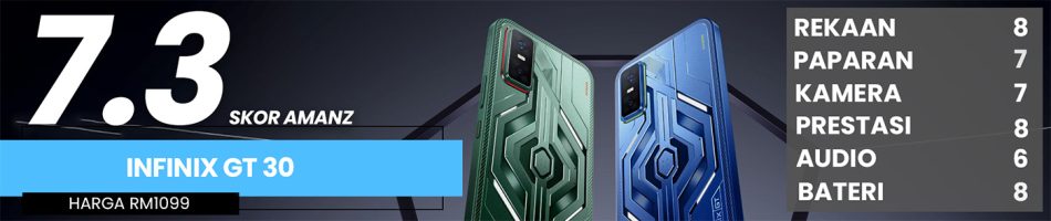 Skor Infinix GT 30