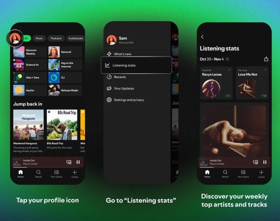 Spotify Wrapped Listening Stats