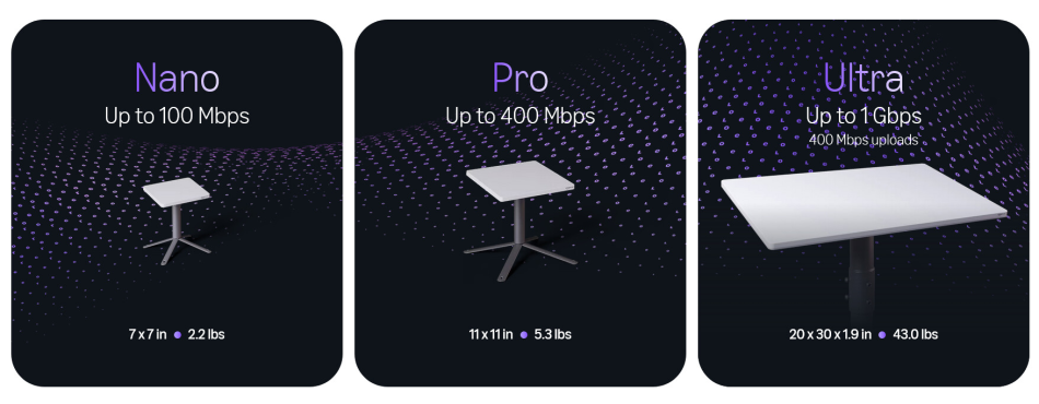 Perkhidmatan Internet Satelit Amazon Leo Akan Hadir Dengan Kadar Penghantaran Data 1Gbps 1 image 73