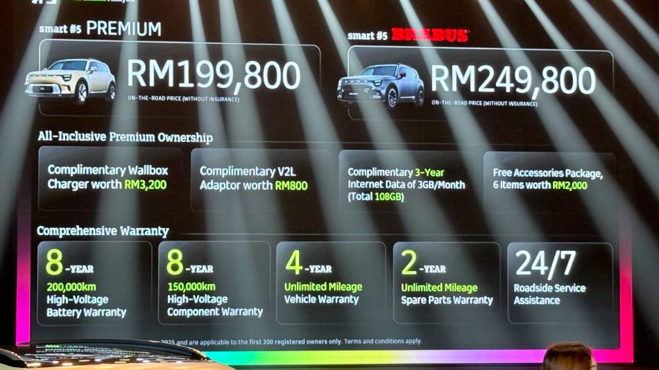 smart 5 malaysia Amanz launch IMG 0983