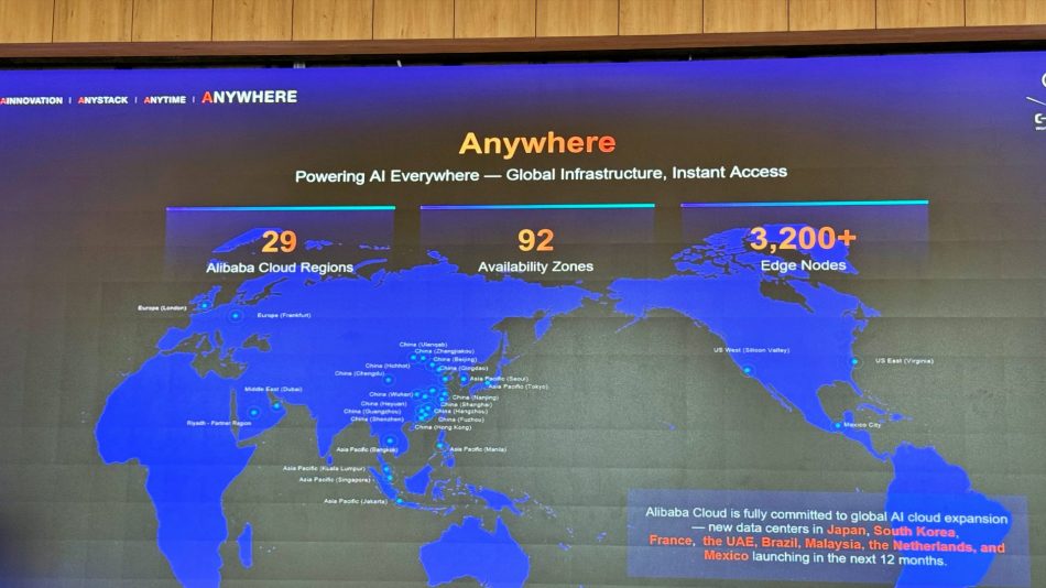 Alibaba Cloud Ryt Bank Pro net IMG 1512