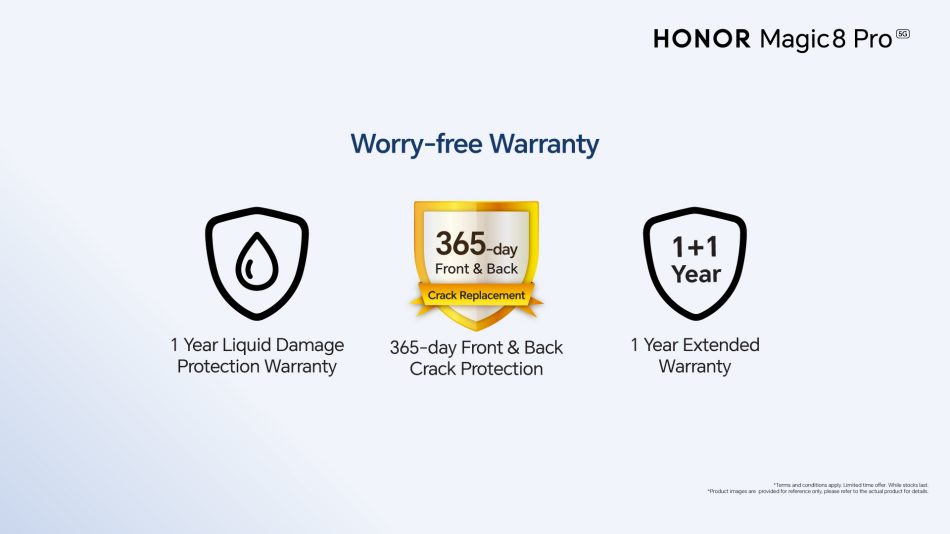 HONOR Magic8 Pro Warranty