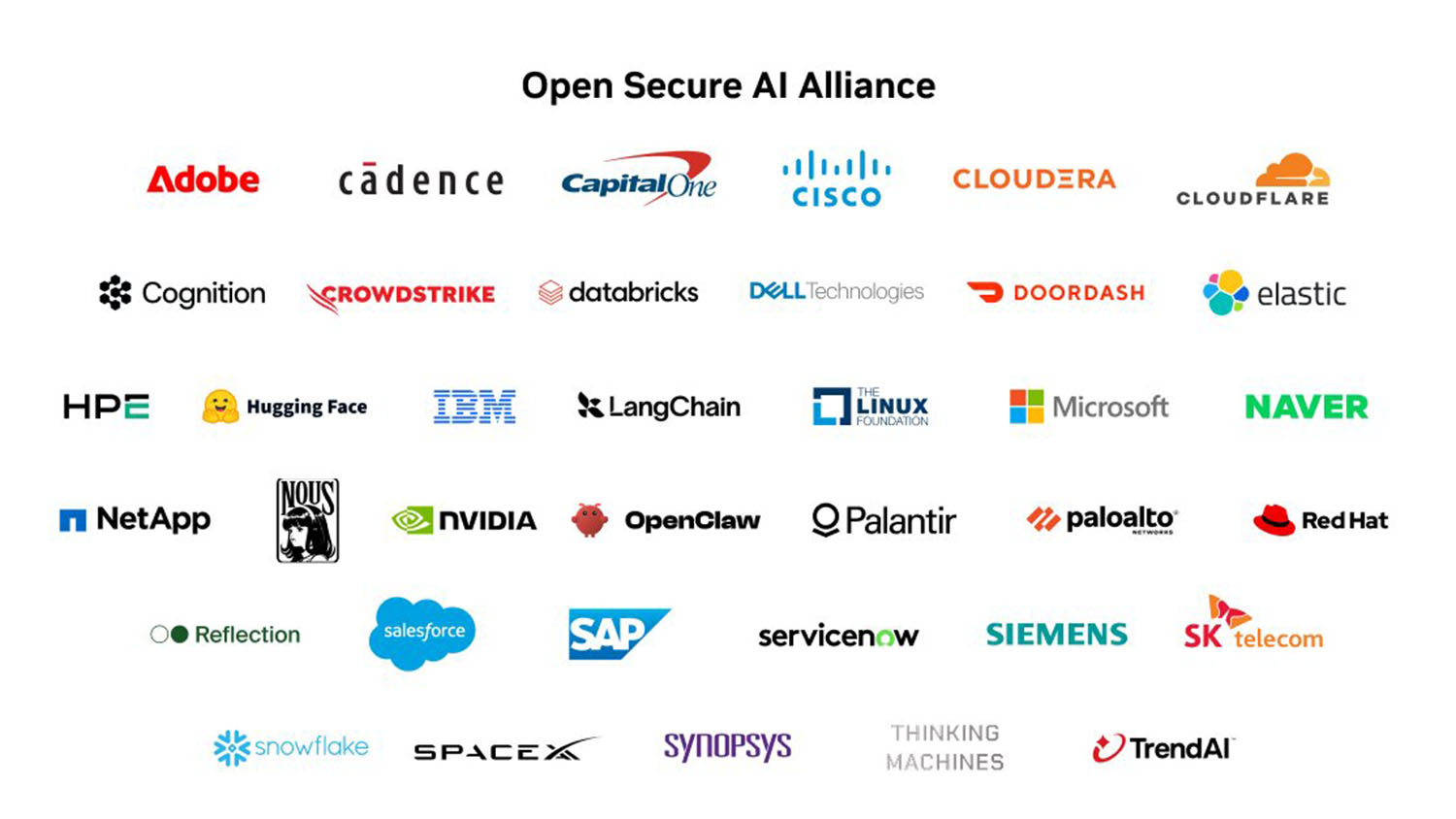 Open Secure AI Alliance Ditubuhkan NVIDIA, Hugging Face, Dell dan Pemain Industri Untuk Keselamatan AI