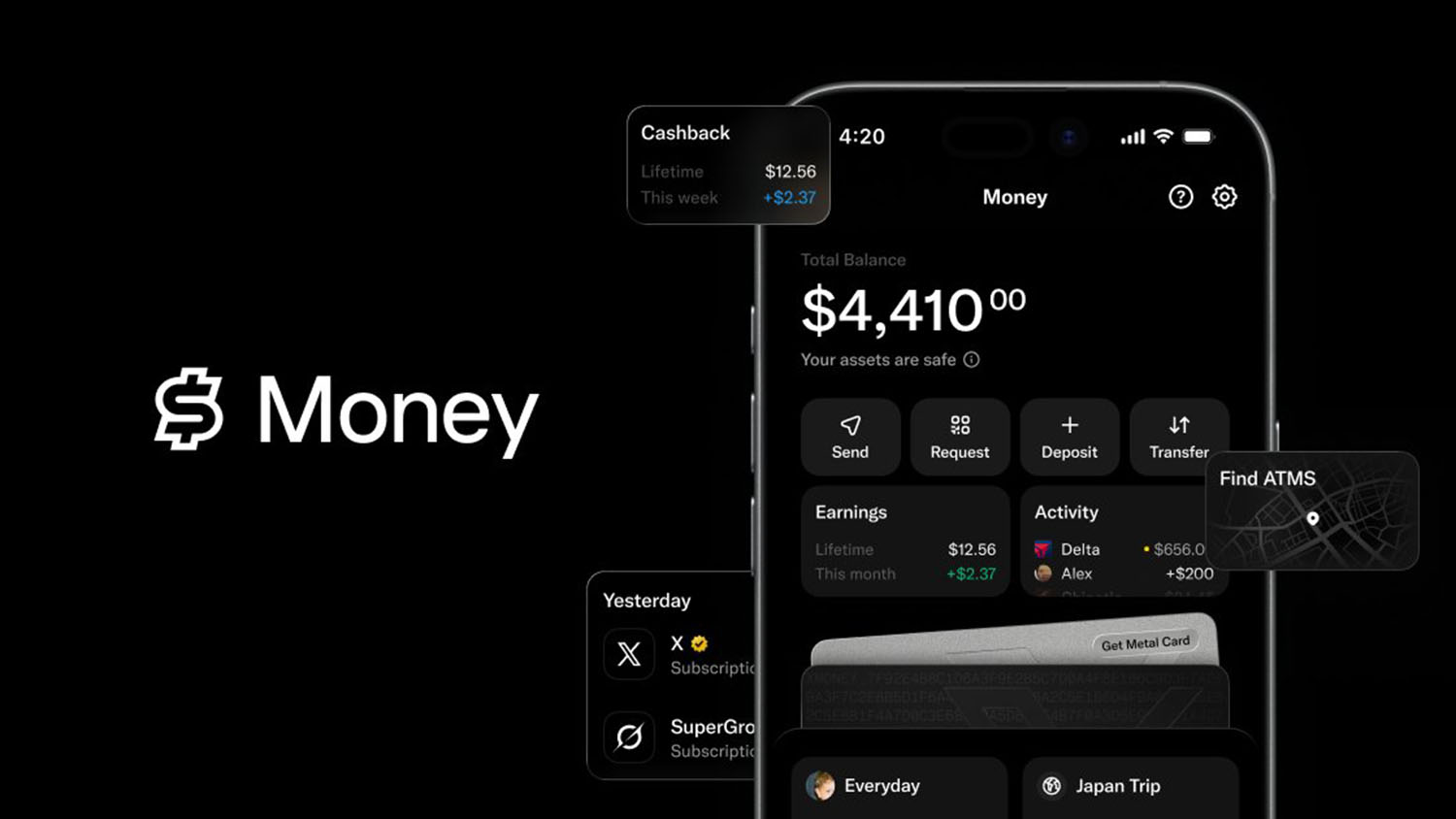 X Money Dilancarkan Secara Rasmi